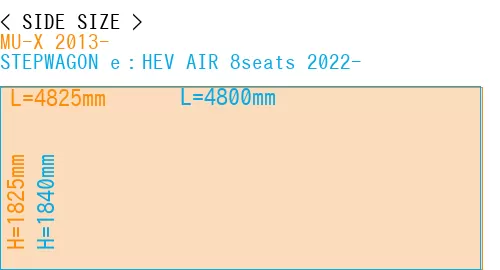#MU-X 2013- + STEPWAGON e：HEV AIR 8seats 2022-